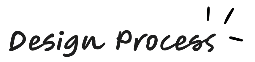 Problem statement